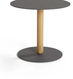 Balans Bijzettafel
