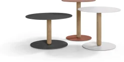 Balans Bijzettafel