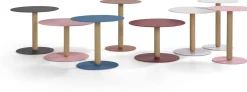 Balans Bijzettafel