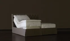 Divina Matras