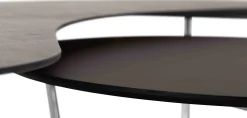 Duo Salontafelset