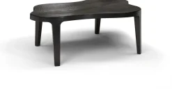 Isola Eettafels