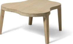 Isola Eettafels