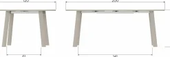 Janne Eettafel