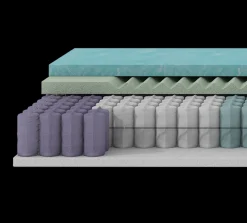 Lunaire Luxe Matras