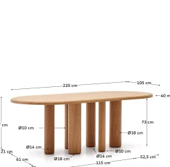 Mailen Eettafel