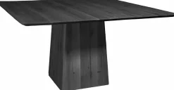 Pim Eettafel