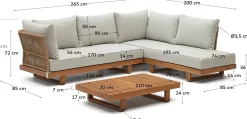 Raco Loungeset