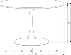 Sammy Eettafel
