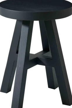 Syto Bijzettafel