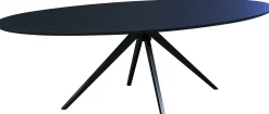 Vic Eettafel