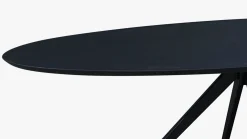 Vic Eettafel
